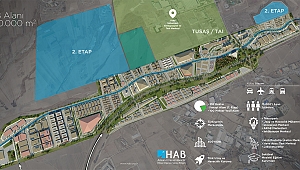 Ankara Uzay ve Havacılık İhtisas OSB’den Yatırım Atağı