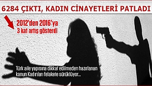 6284 nolu yasa boşanmaları ve kadın cinayetlerini artırdı