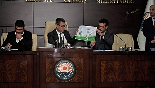 Gölbaşı’nda hedef yenilenebilir enerjili temiz ilçe