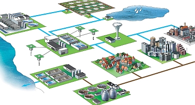Şehirlerin kuraklıkla mücadeleye hazırlanması gerekiyor