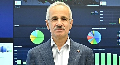 Türkiye'nin siber güvenlik kalkanı USOM