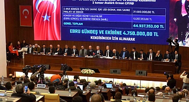 Ankara Belediyesi konser için 45 Milyon TL ödediğini açıkladı