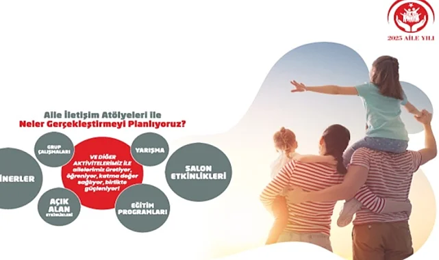 Aile İletişim Atölyeleri başlıyor