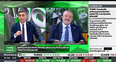HHY Group Başkanı Hasan Hüseyin Yücel Bloomberg TV'ye konuk oldu