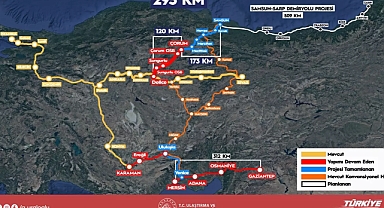 Ankara-Samsun YHT hattının temeli atıldı