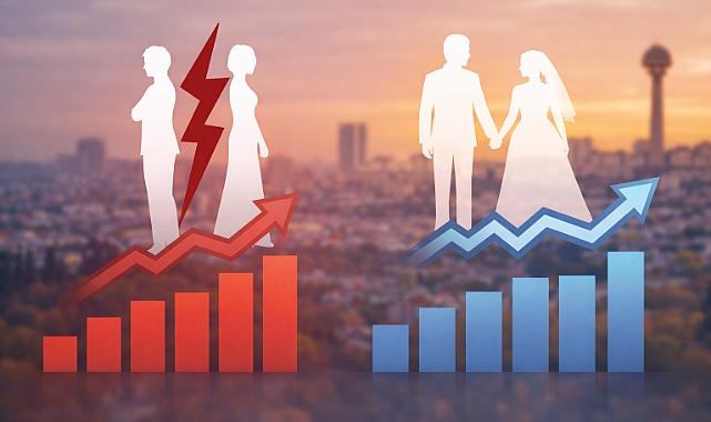 Ankara’da boşanmalar artış eğiliminde, evlenmelerde ise dalgalı seyir hakim