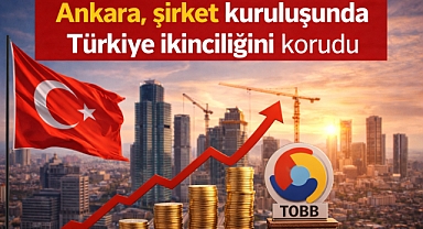 Ankara, şirket kuruluşunda Türkiye ikincisi