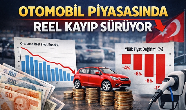 İkinci Elde Reel Fiyat Düşüşü Sürüyor