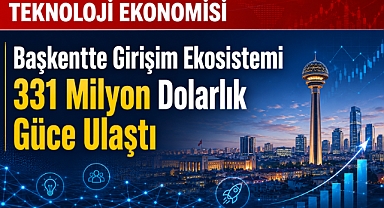 Ankara’da 3 bin girişim 331 milyon dolar yatırım aldı