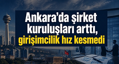 Ankara'da 1.173 yeni şirket kuruldu
