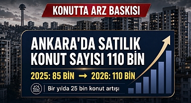 Ankara’da satılık konut arzı 110 bin seviyesine yükseldi