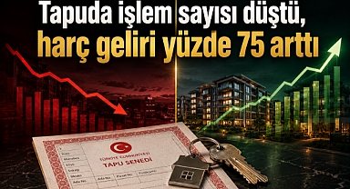 Gayrimenkulde satış yavaşladı, harç geliri rekor kırdı
